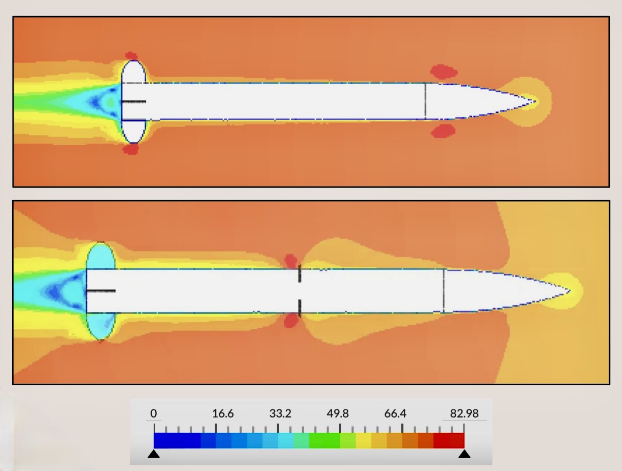 CFD simulation of airbrake deployment